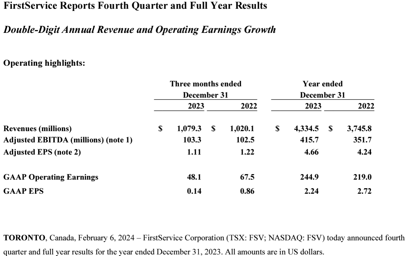 FirstService Brands Q4 2023 Results